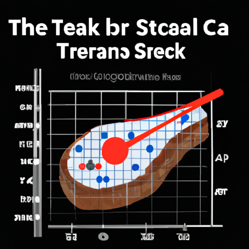 Steak Cooking Chart for Celsius Temperatures